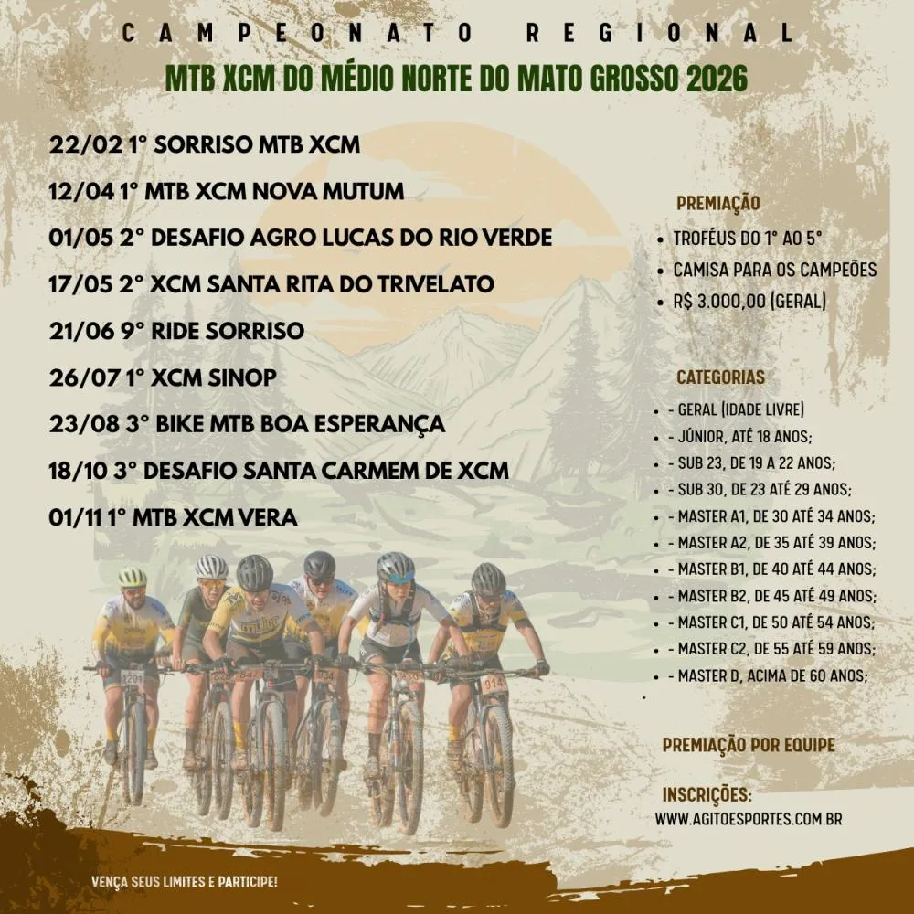 Trivelato entra no calendário de Mato Grosso e terá etapa estadual de ciclismo 