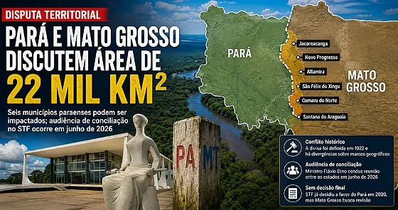 Disputa territorial entre Pará e Mato Grosso volta ao STF e pode impactar seis municípios paraenses